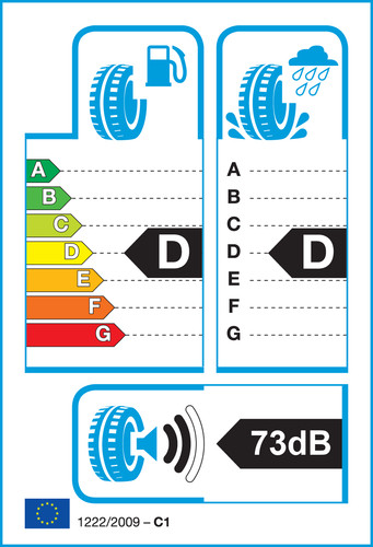 Gomme stagioni laufenn - 4,